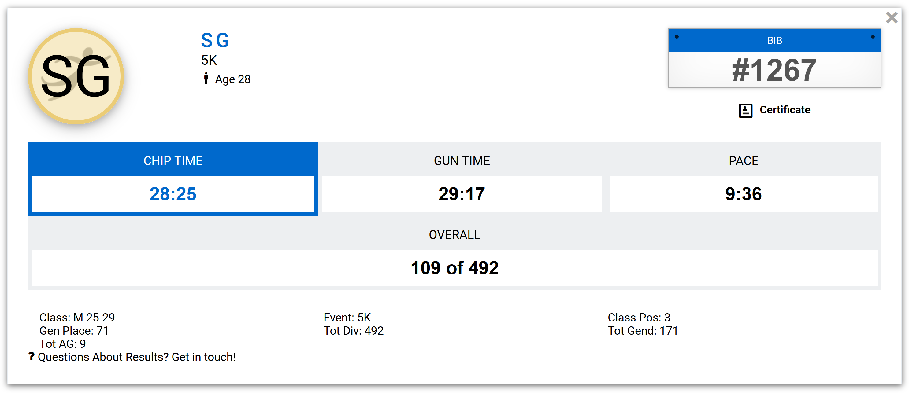 5K Result - 01st Dec 2015